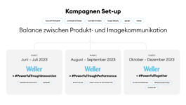 beyond global agency