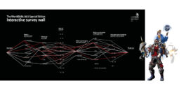 beyond global agency