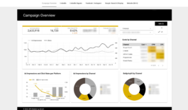  beyond global agency